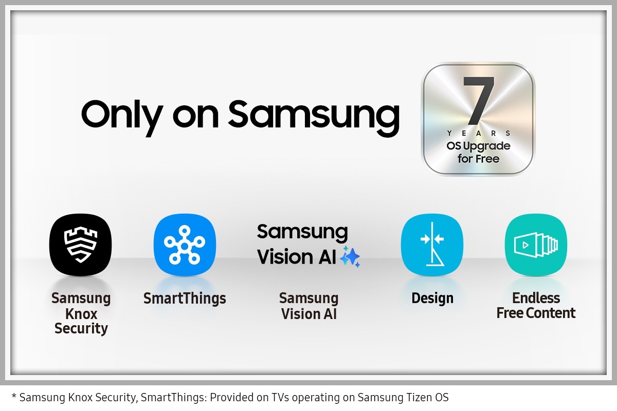 The reasons for Why Samsung TV are given in a series of icons for Samsung Knox Security, SmartThings, Samsung Vision AI, Design and Endless Free Content. An extra silver icon also states another benefit for Samsung TVs, which is 7 years of OS upgrades for free.