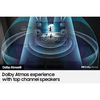 Soundwaves from Dolby Atmos are rippling out of Neo QLED TV QN85B filling the room