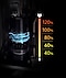 Shows that the compressor is automatically adjusted for optimum efficiency in 5 steps, including 40, 60, 80, 100 and 120%.