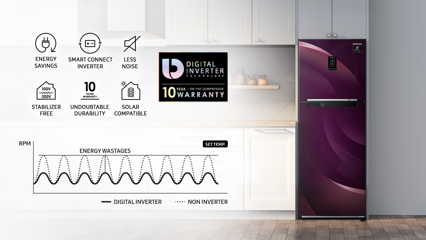 Samsung Top Mount Refrigerator - Digital Inverter Technology 