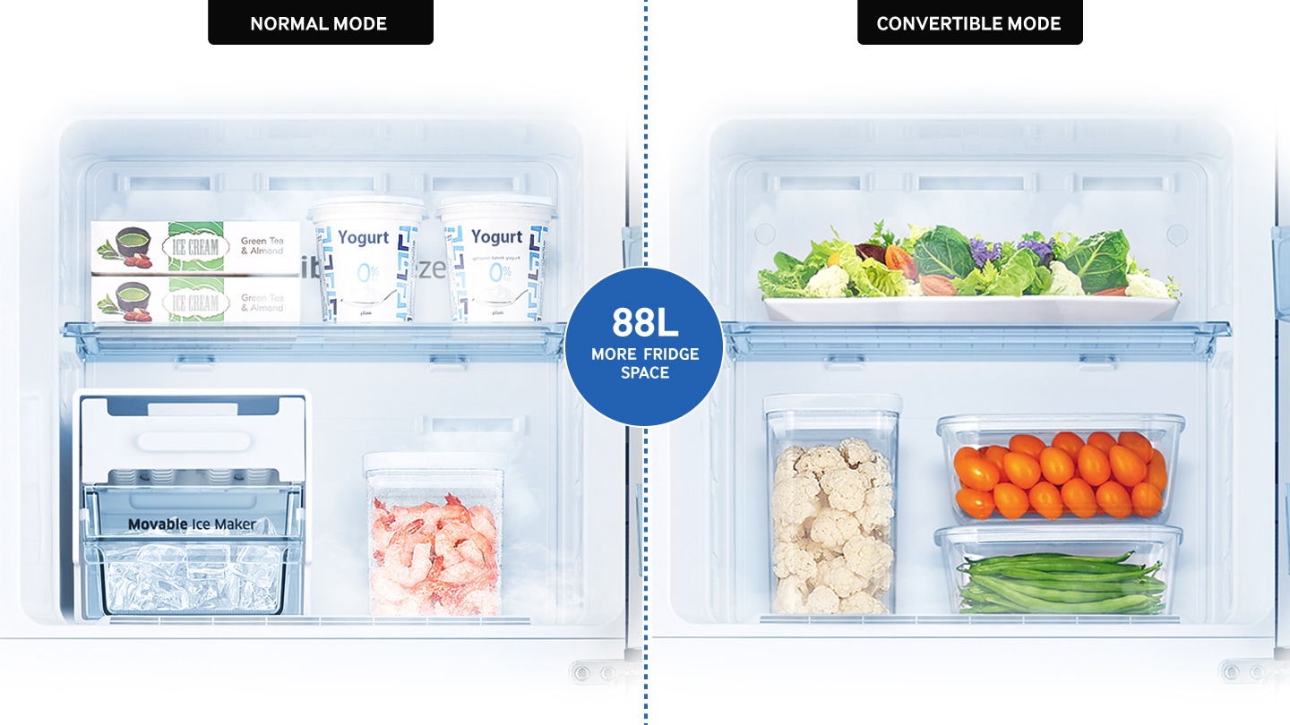 Samsung Top Mount Refrigerator - Convertible freezer (88 litre more space)