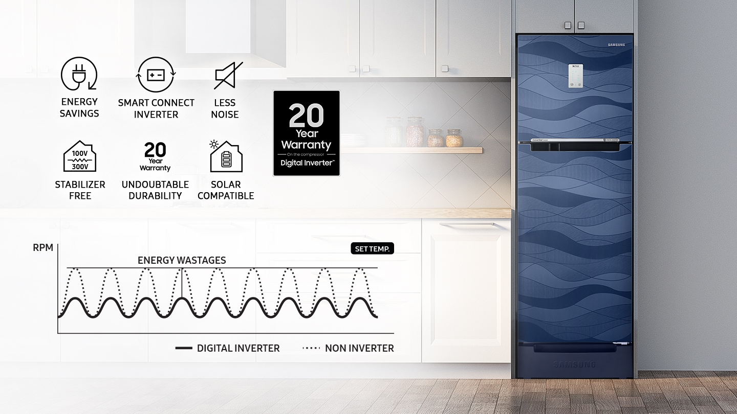 Samsung Top Mount Refrigerator- Digital Inverter Technology 