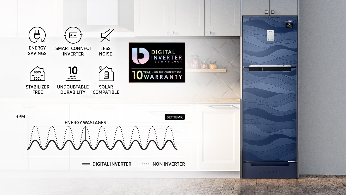 Samsung Top Mount Refrigerator- Digital Inverter Technology 