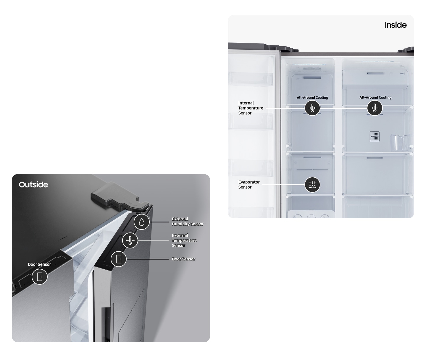 There are 7 Smart Sensors, including 2 door sensors on each side, external humidity sensor and external temperature sensor on the outside, and on the inside, internal temperature sensors on each fridge and freezer, and an evaporator sensor.