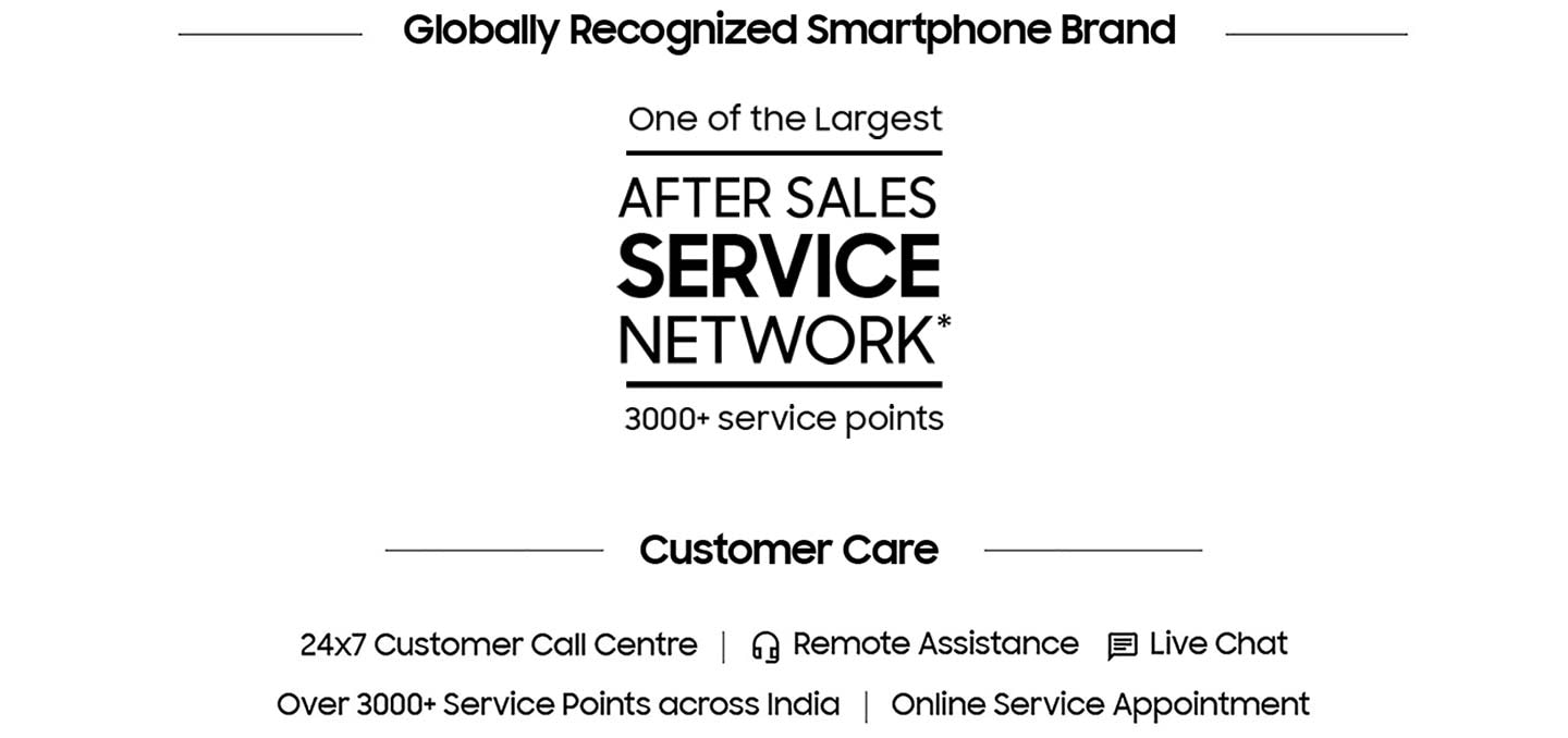 Globally recognized Smartphone Brand