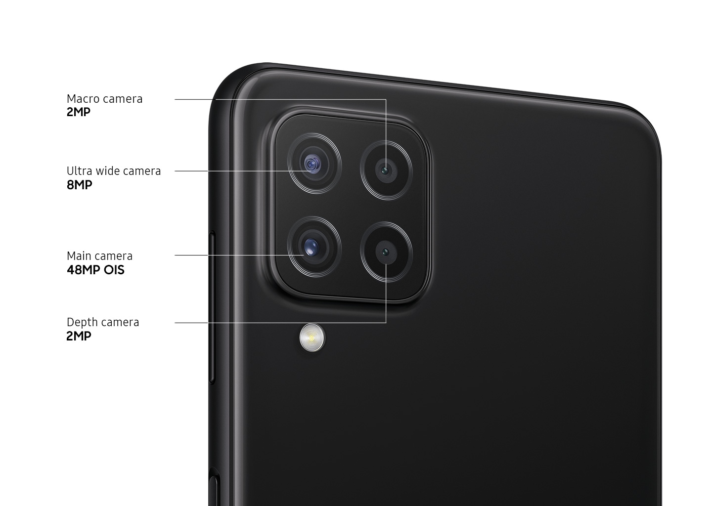 A rear close-up of advanced Quad Camera on the Black model, showing F1.8 48MP OIS Main Camera, F2.2 8MP Ultra Wide Camera, F2.4 2MP Depth Camera and F2.4 2MP Macro Camera.