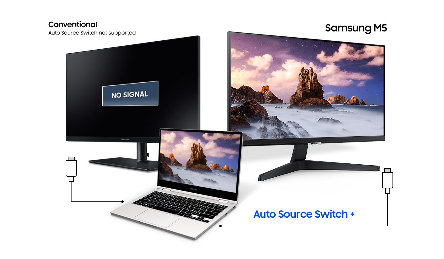 A laptop is connected to the M5 and a conventional monitor that auto source switch not supported. Only the M5 shows the laptop's display with Auto Source Switch +.