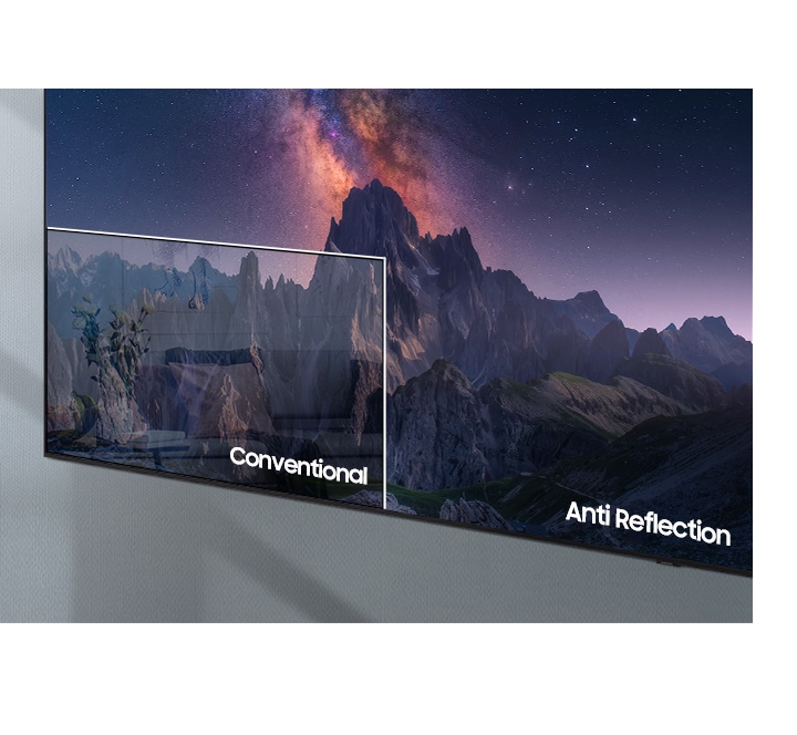 Minimize distractions for increased engagement Anti-Reflection