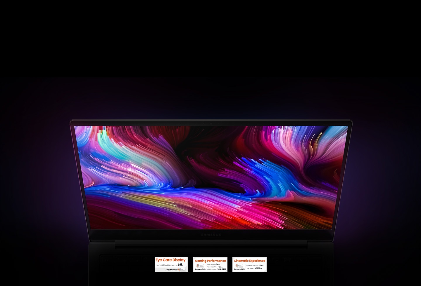 The screen of a Galaxy Book2 Pro is seen from the top with abstract art using many colors and wavy lines as wallpaper. Below the screen are 3 SGS certifications. The Eye Care Display certification has the text Harmful Blue Light less than 6.5%. The Gaming Performance certification has the text Blur Length, Response Times, and HDR Contrast less than 1.4mm, 0.2ms, and more than 1,000,000:1 each. The Cinematic Experience certification has the text Color Volume more than 120% and True Black less than 0.0005nit.