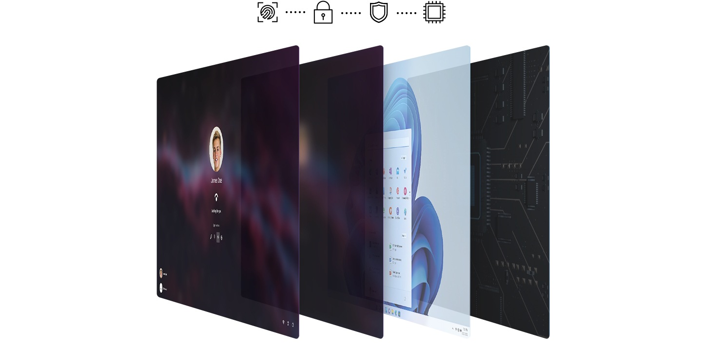 There are four icons above: a finger print, a lock, a shield and a chipset. Icons indicate thorough protection from external threats, unverified code, and firmware attack based on hardware root of trust. The four layers below demonstrate enhanced security of software and hardware of the PC. The first layer is the secured login page, and the second layer is the blurry version of the first layer, showing that log-in is failed. The third layer indicates OS protection with various app icons displayed on the desktop, and the fourth layer is a screen with a computer chipset that represents hardware-level security.