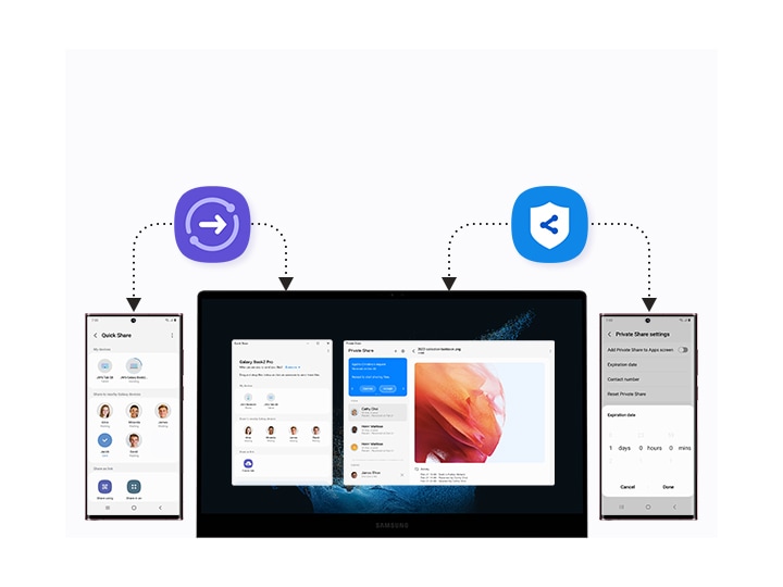 A Galaxy Book2 Pro 360 is placed between two Galaxy S22 Ultra devices. A logo of Quick Share and Private Share are above them. On the left side of the PC screen, there is a Quick Share window with a list of users and detected devices. A red wavy lookbook cover is on the right side of the screen. A Galaxy S22 Ultra on the left, files can be transferred to PC via Quick Share, and vice versa. The other Galaxy S22 Ultra on the right, files can be safely transferred between the PC and the smartphone through Private Share.