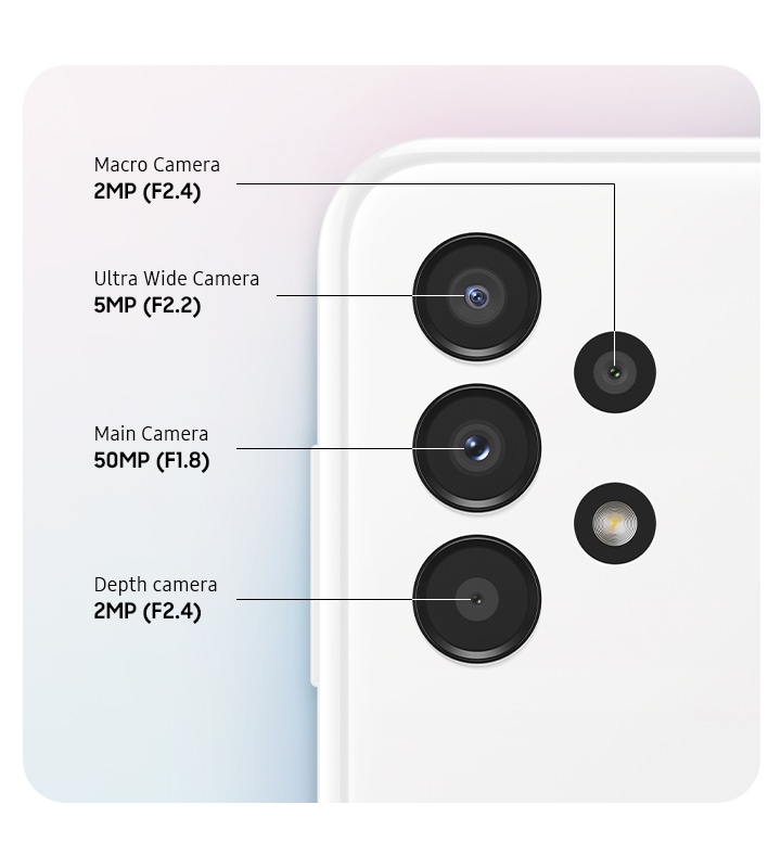 A rear close-up of advanced Quad Camera, showing F1.8 50MP Main Camera, F2.2 5MP Ultra Wide Camera, F2.4 2MP Depth Camera and F2.4 2MP Macro Camera.