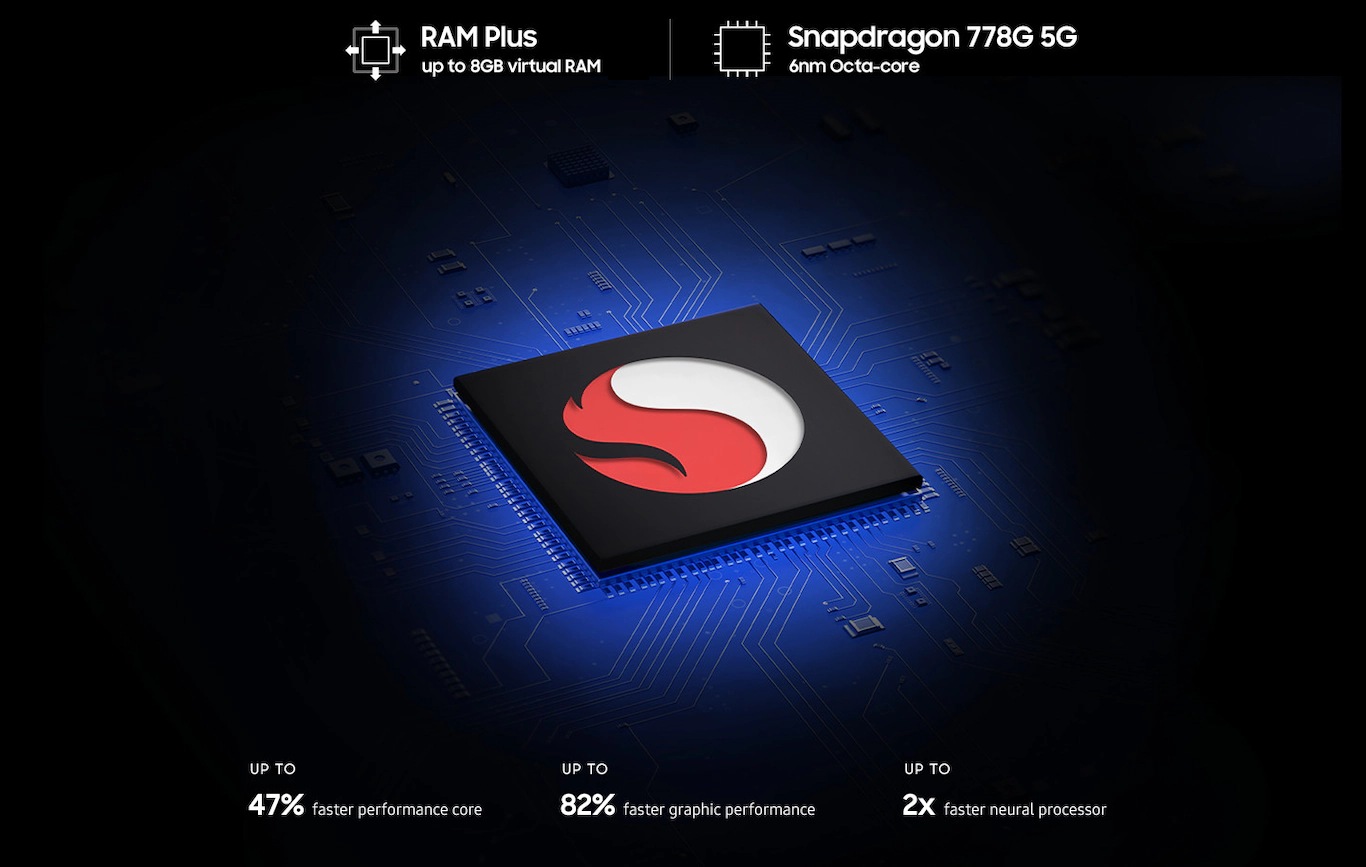 تعرض شريحة المعالجة السوداء شعار Snapdragon كبير في المنتصف.  يحيط بالشريحة نص يقرأ RAM Plus حتى 6 جيجابايت / 8 جيجابايت من ذاكرة الوصول العشوائي الافتراضية ، Snapdragon 778G 5G 6nm Octa-core ، نواة أداء أسرع بنسبة تصل إلى 47٪ ، أداء رسومي أسرع بنسبة تصل إلى 82٪ ، معالج عصبي أسرع بما يصل إلى 2X.