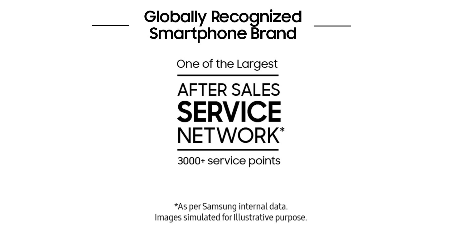 Globally Recognized Smartphone Brand 