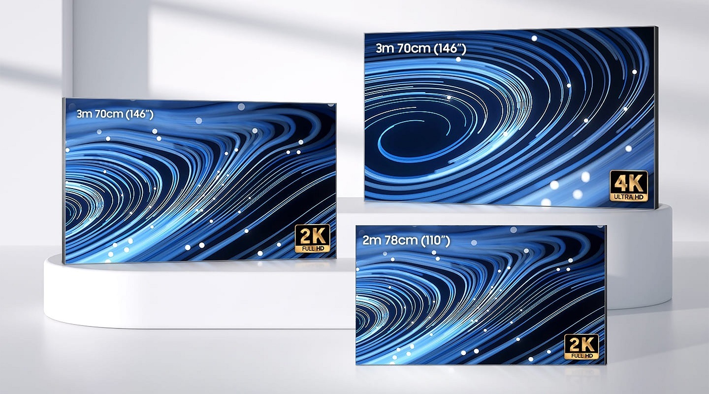 Three models of The Wall are shown inside a room including a 146-inch 2K Full HD model, a 146” 4K Ultra HD model and a 110-inch 2K Full HD model. All three show the same abstract line-drawn image on their screens.