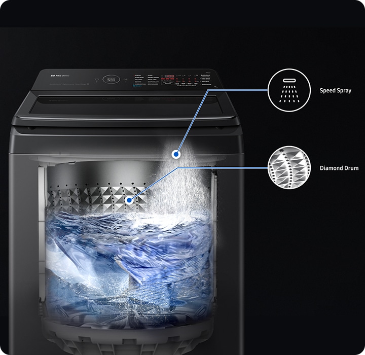 Transparent washer shows Speed Spray and Diamond drum.