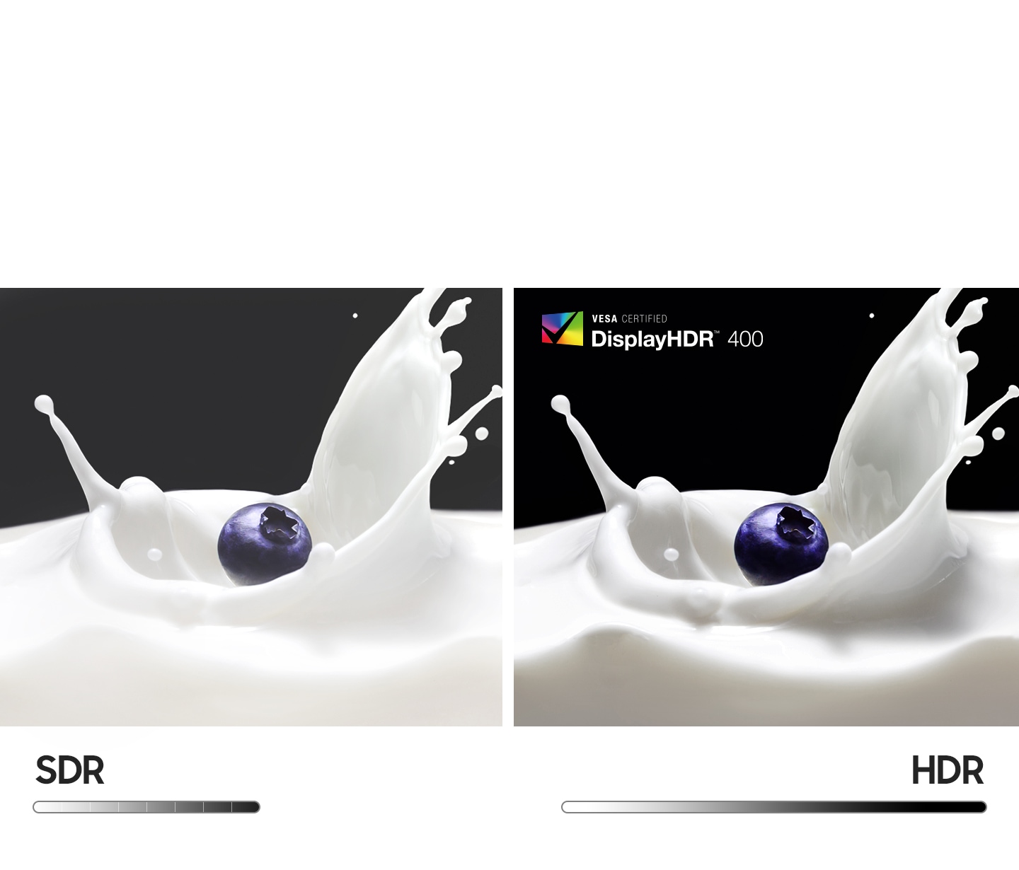 Two identical blueberries side-by-side are shown landing in milk and causing a splash of liquid. The blueberry on the left is demonstrating SDR, while the blueberry on the right is demonstrating HDR, overlaid with the logo 'VESA Certified DisplayHDR 600'. Compared to SDR part, HDR shows much deeper dark colors and more vivid bright colors. Below are located black-and-white bars, which are longer and more sophisticated for HDR compared to SDR.