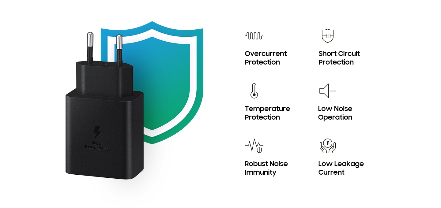 The 45w power adapter stands on its end with the plug facing up in front of a green illustrated shield. On the right, there are 6 safety icons with text below each one: overcurrent protection, temperature protection, robust noise immunity, short circuit protection, low noise operation, low leakage current.