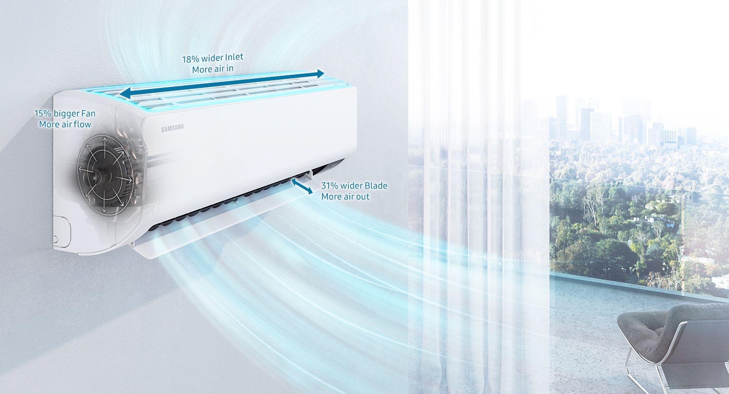 Shows a wall-mounted air conditioner quickly dispersing cool air across a room. It has a 15%" bigger fan to increase the air flow, an 18%" wider inlet to take in more air and a 31%" wider blade to expel more air.