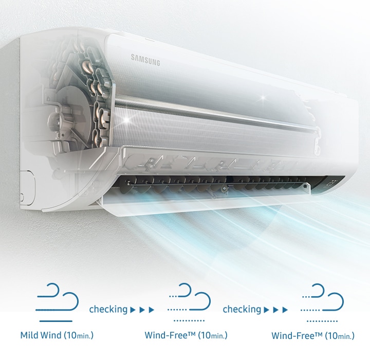 shows the air conditioner cleaning itself by blowing mild air for 10 minutes, or adding an extra 10 or 20 minutes of windfree™ air if necessary.