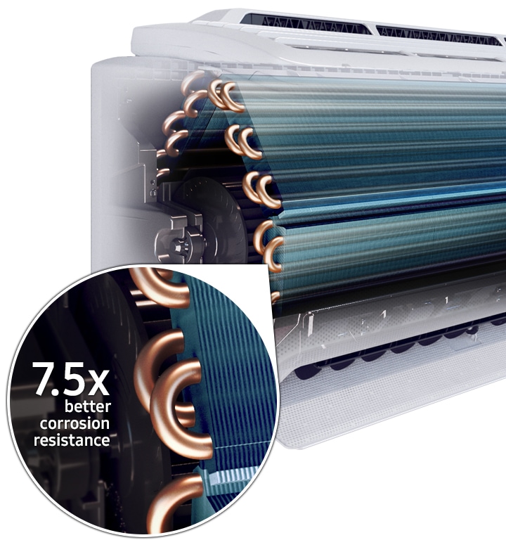 Shows the coated copper tubes inside the Heat Exchanger. A close-up says that they provide 7.5x better corrosion resistance.