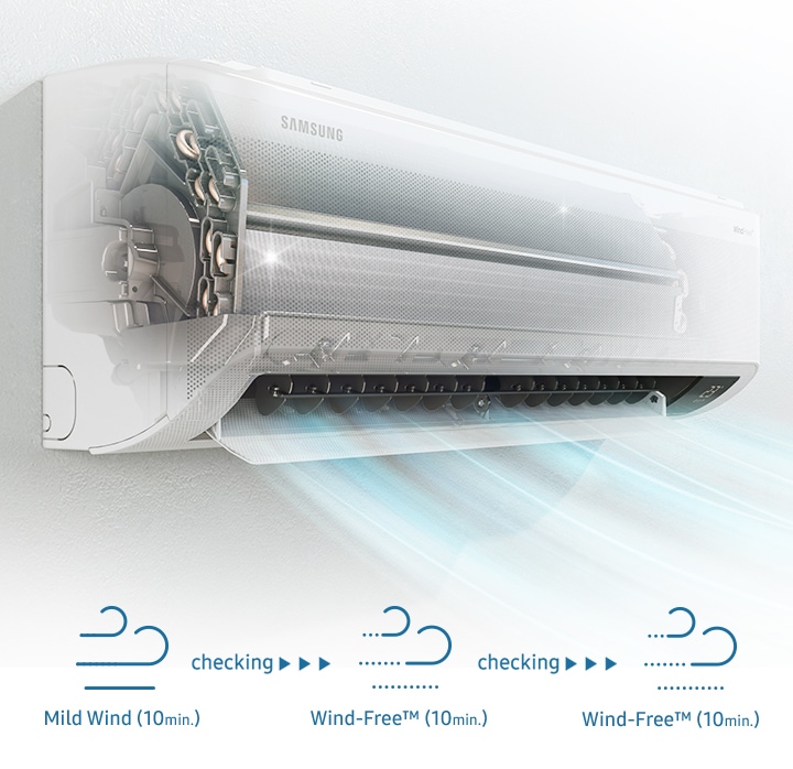 Shows the air conditioner cleaning itself by blowing mild air for 10 minutes, or adding an extra 10 or 20 minutes of WindFree™ air if necessary.