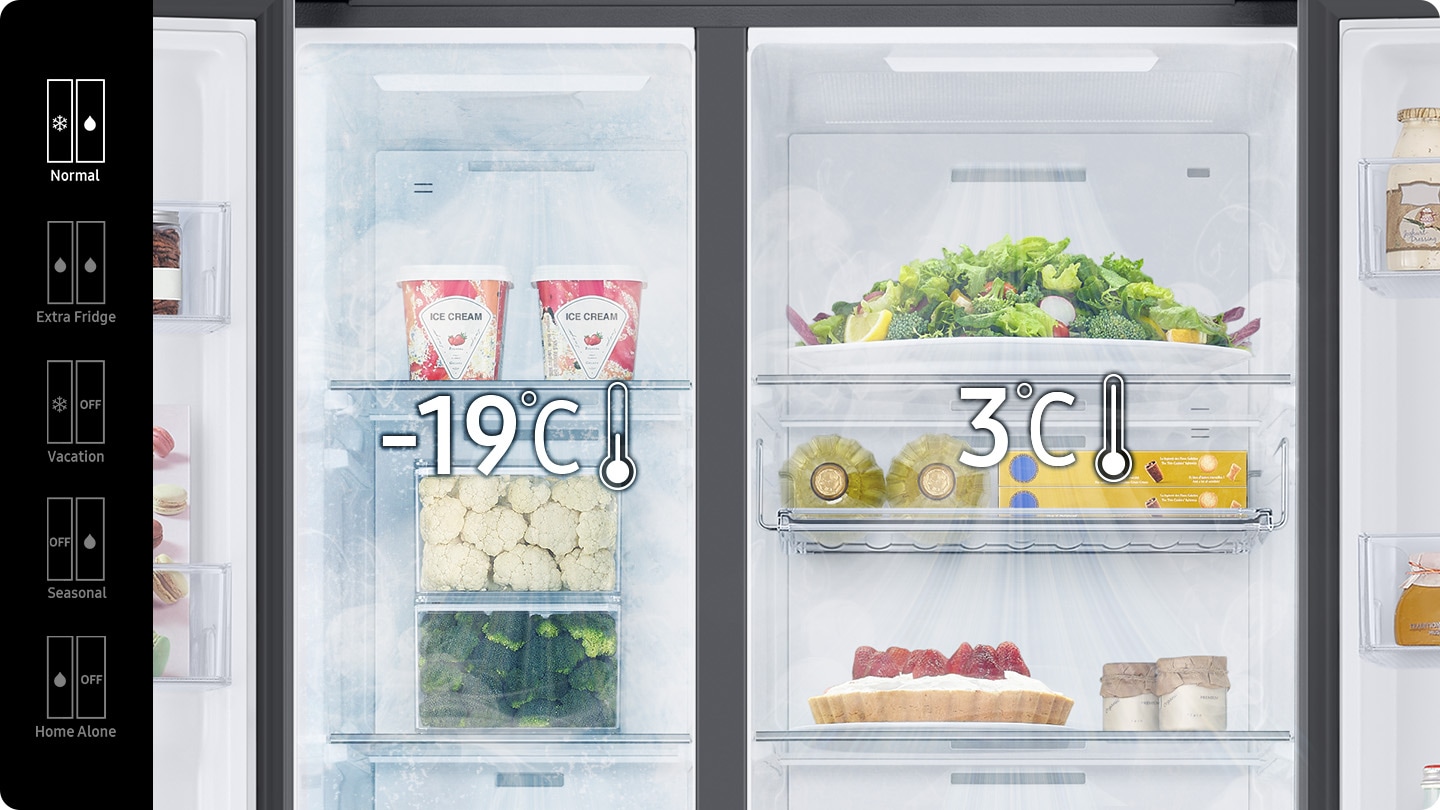 Normal(-19℃ in freezer, 3℃ in fridge), Extra Fridge(both 3℃ in freezer and fridge), Vacation(-19℃ in freezer, fridge off), Seasonal(freezer off, 3℃ in fridge), and Home Alone(3℃ in freezer, off fridge) modes are available with the buttons inside the RS8000CCH.