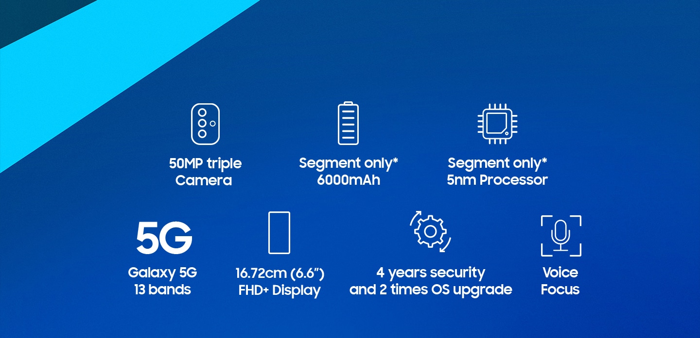 Specifications