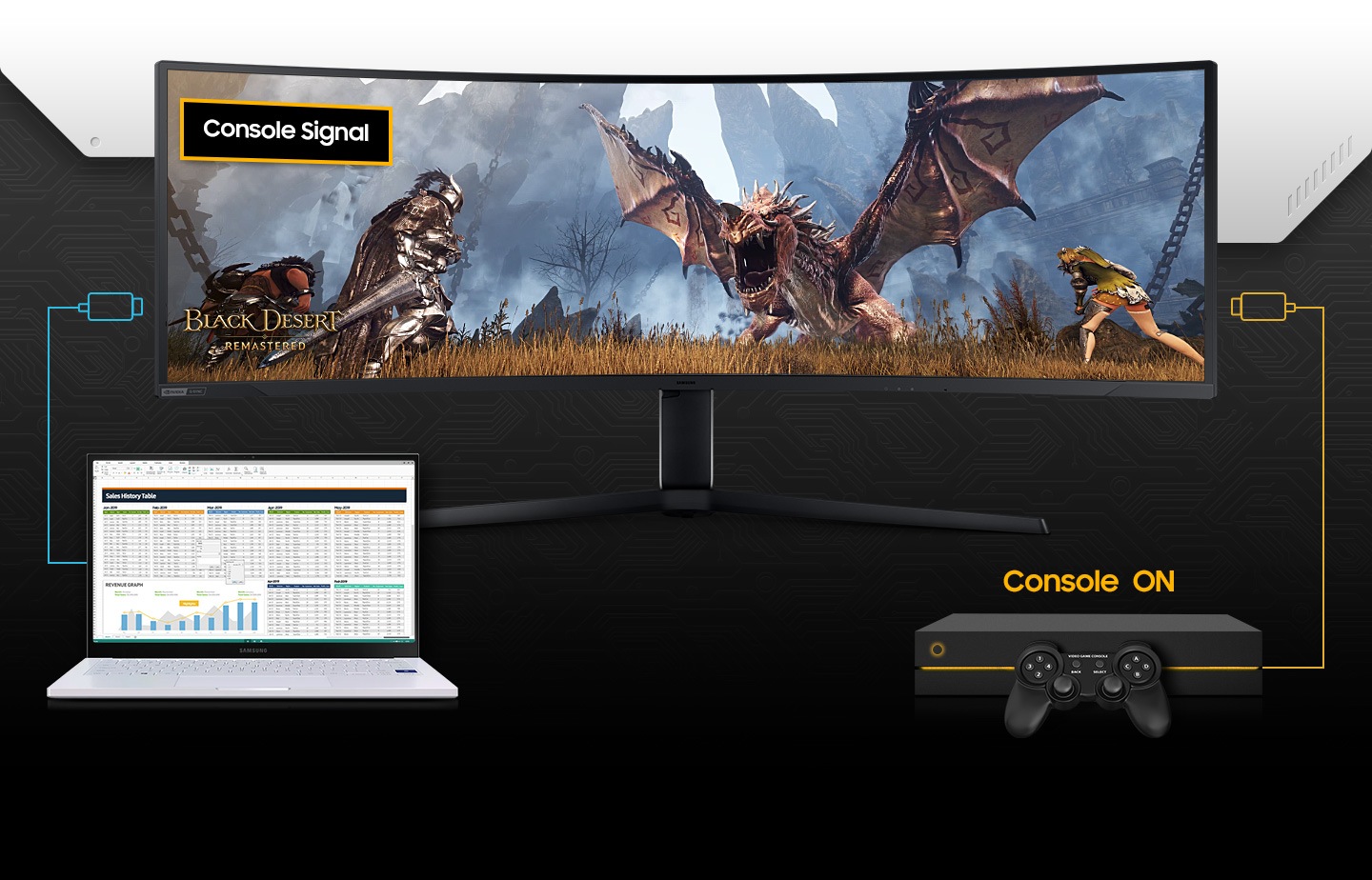 A monitor is shown alongside a laptop and a gaming console. Both the PC and console have cables running from the back of the respective devices to the monitor. First the monitor shows same excel file on the screen with laptop. But as console turns on with the mark 'Cable On' appears above the devic