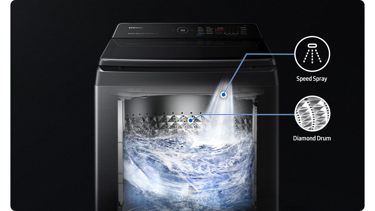 Transparent washer shows speed spray and diamond drum.