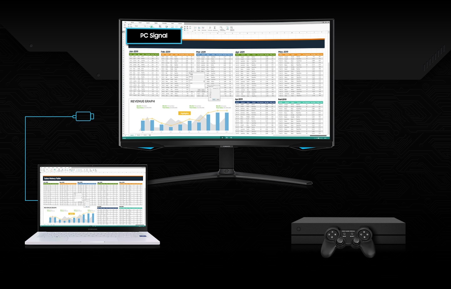 A monitor is shown alongside a laptop and a gaming console. First the monitor shows same excel file on the screen with laptop. But as console turns on the monitor screen changes to start menu of game 'Black Desert'.