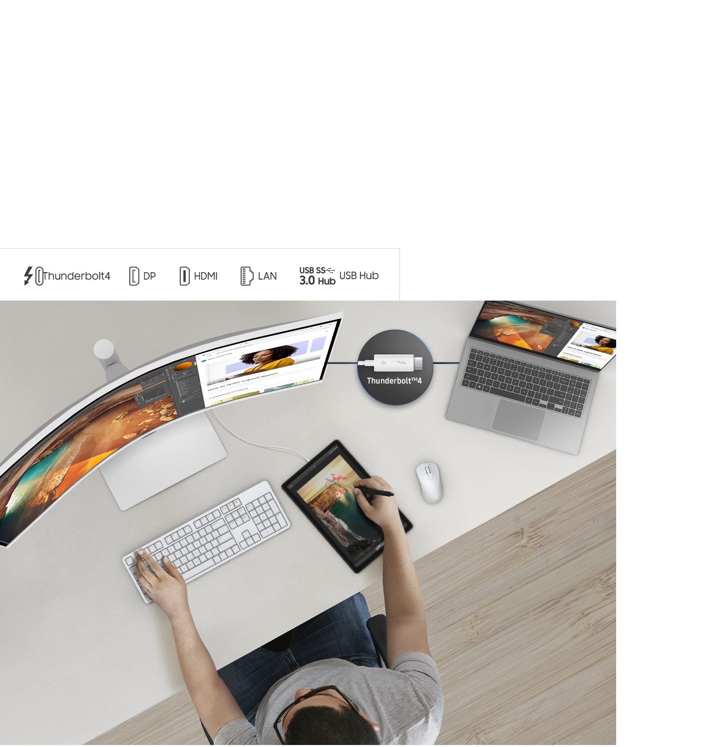 A man is using a monitor and it is connected with a laptop and other various devices. There are also some icons which represent Thunderbolt 4, DP, HDMI, LAN Port, and USB SS 3.0 Hub.