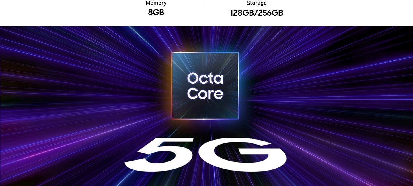 Text inside a cube reads 'Octa Core'. Below it in larger letters reads '5G'. Beams of light all merge into the center of the cube. 4GB/6GB/8GB Memory, 128GB/256GB Storage.