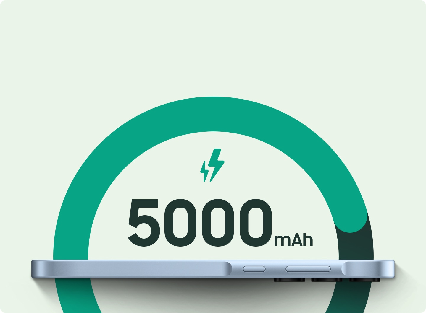 Profil latéral d'un smartphone posé à plat, avec affichage numérique « 5 000 mAh » et une icône en forme d'éclair projetée au-dessus, symbolisant la capacité de la batterie du téléphone.