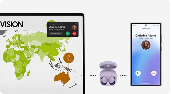 Galaxy Buds2 Pro are paired with Galaxy Book4 Pro and Galaxy S24 Ultra. An incoming call screen is shown on Galaxy S24 Ultra and the call notification is shown on Galaxy Book4 Pro while displaying a presentation slide in full screen view. The Galaxy Buds2 Pro audio switches automatically between the laptop and smartphone.