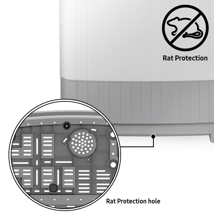 WT3000MM features rat protection function and the bottom of the washing machine is made of dense rat protective holes in Samsung 7 Kg Semi Automatic Washing Machine