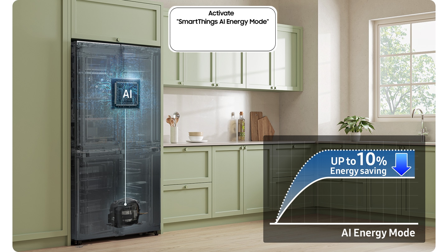 The refrigerator installed in the kitchen with the Activate “SmartThings AI Energy Mode” button ON. The AI Energy Mode is turned on, AI activated to check internal and manage the compressor, and a graph shows the UP to 10% Energy Saving effect when in AI Energy Mode compared to Normal mode.