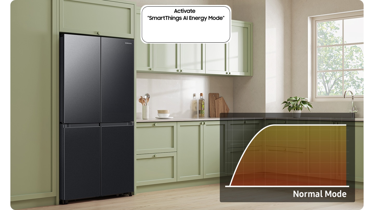 The refrigerator installed in the kitchen with the Activate “SmartThings AI Energy Mode” button OFF. A graph shows energy usage of Normal Mode.