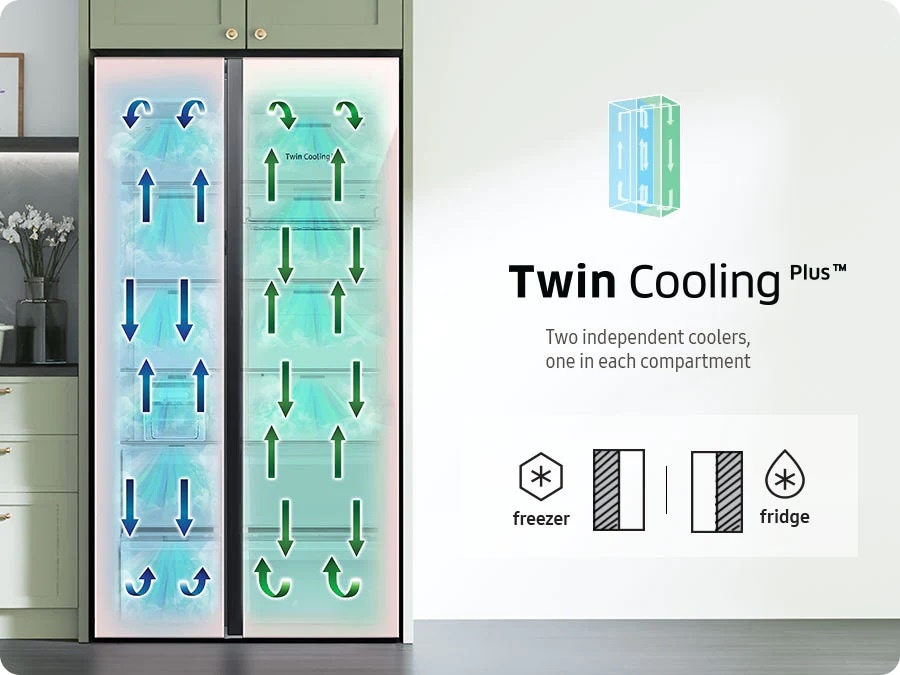 Twin Cooling Plus™