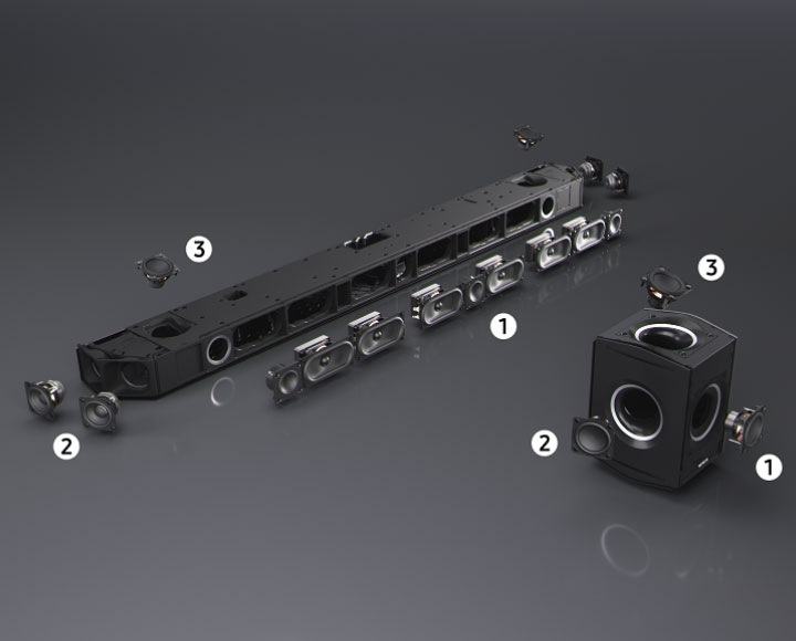 Buy ch Q Series Wireless Dolby ATMOS Soundbar Samsung India