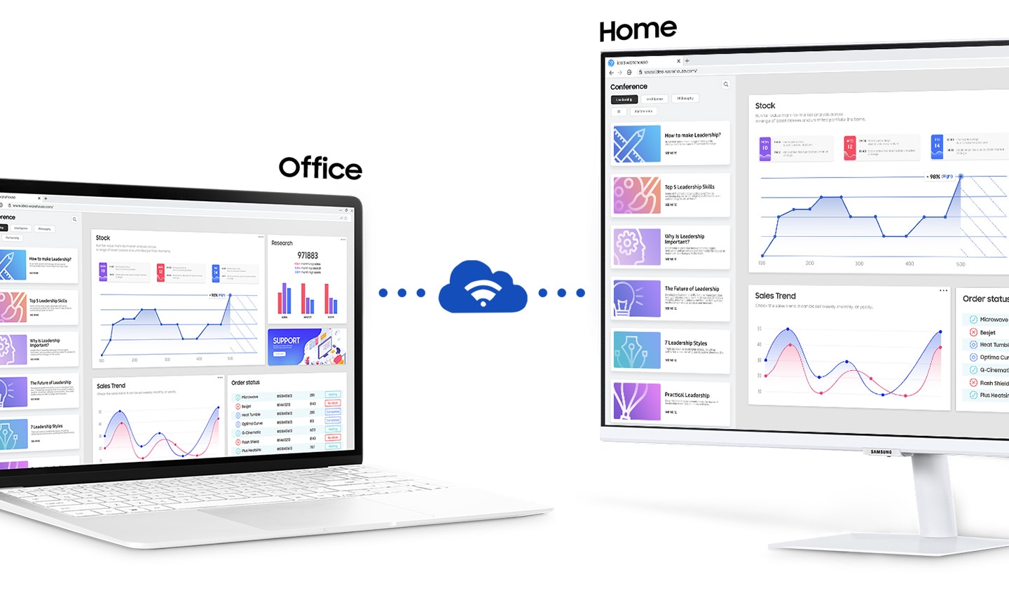 There is a monitor and a laptop. They are connected remotely. There is 'office' text on the laptop and 'home' text on the monitor.