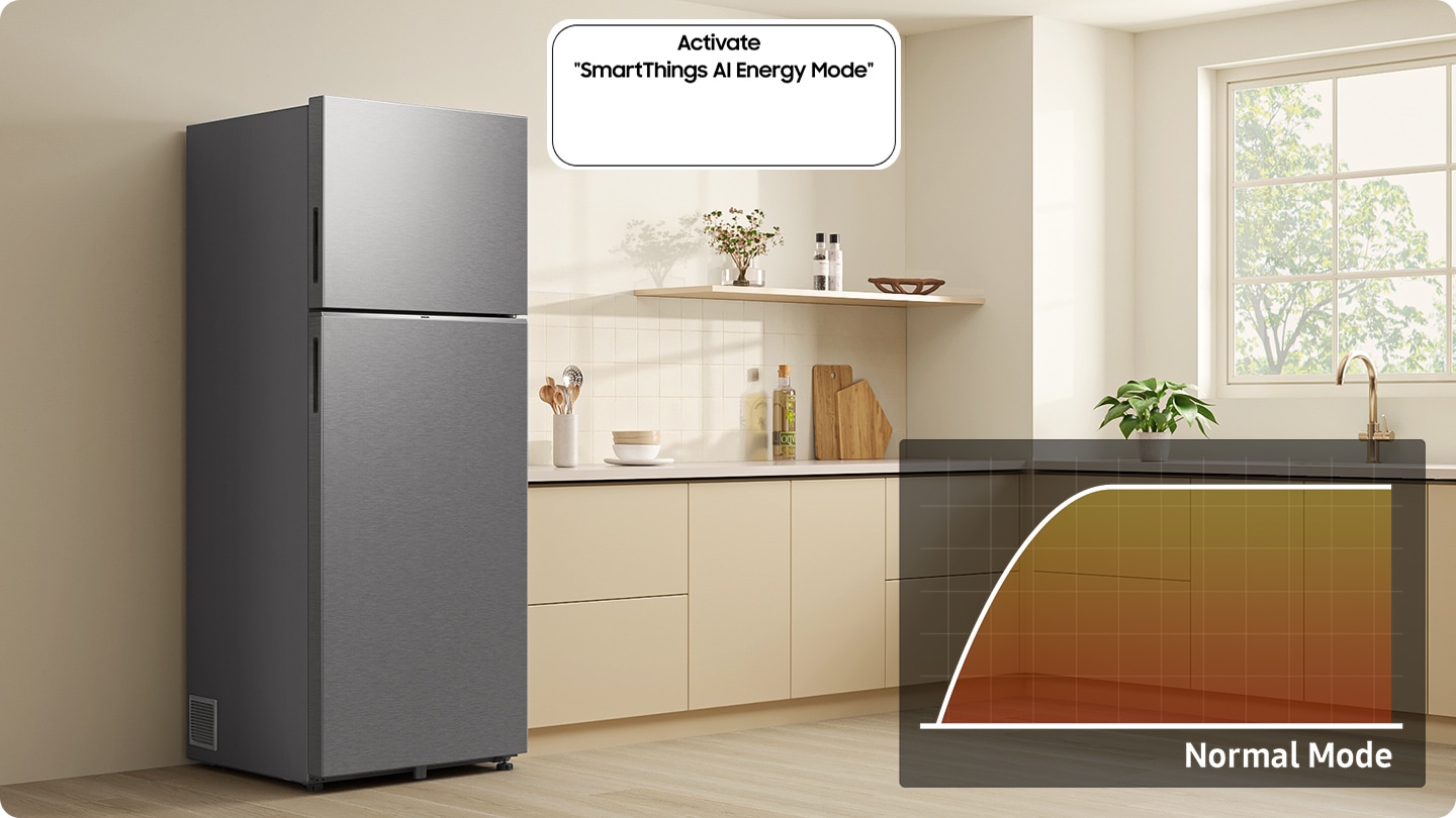 The refrigerator installed in the kitchen with the Activate “SmartThings AI Energy Mode” button OFF. A graph shows energy usage of Normal Mode.