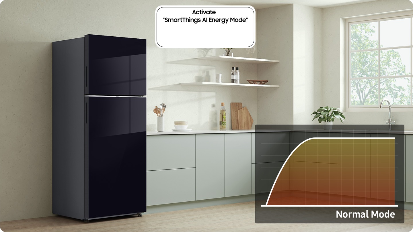 The refrigerator installed in the kitchen with the Activate “SmartThings AI Energy Mode” button OFF. A graph shows energy usage of Normal Mode. 
