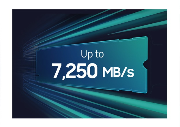 Buy 990 Evo Plus PCIe4.0/PCie5.0 NVMe M.2 MZ-V9S2T0BW | Samsung India