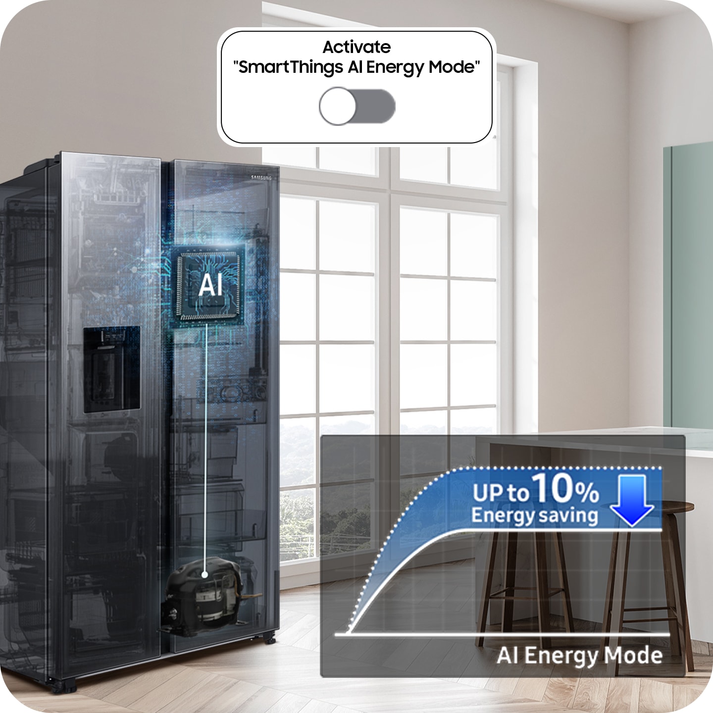 The icons show the function of AI energy mode.