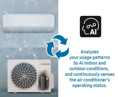 The indoor and outdoor units are analyzing the surroundings and are interconnected with the AI logo and arrows. At the bottom of the AI logo, it is written, 'Analyzes your usage patterns by AI indoor and outdoor conditions, and continuously senses the air conditioner's operating status.'