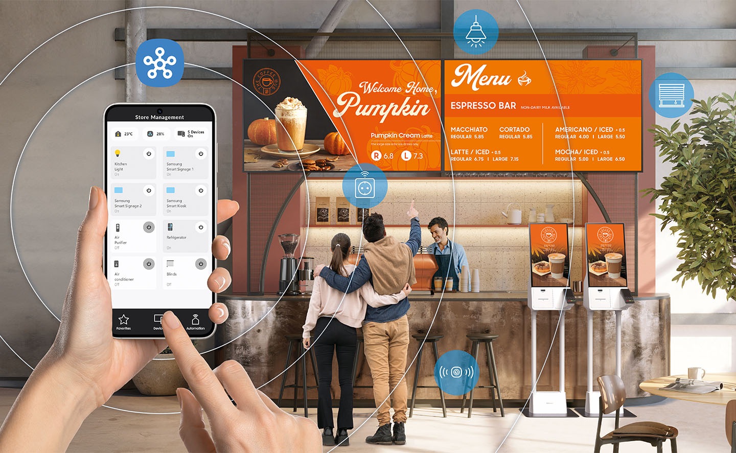 Empower your business with smart control 