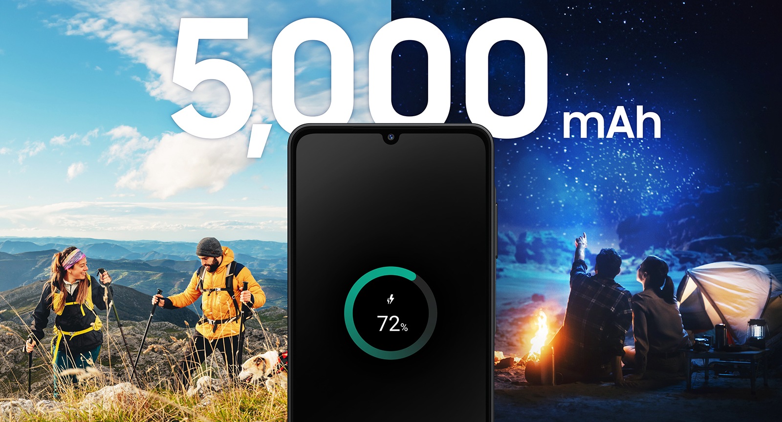 The Galaxy A06 5G shows 72 % charge and on the top it reads '5,000 mAh'. The background depicts people hiking during the day and camping at night, illustrating how long a single charge lasts.