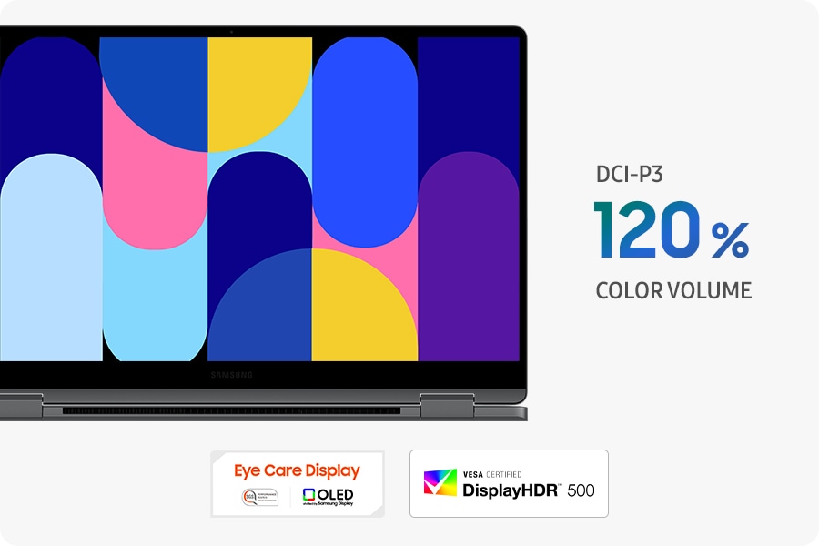 Galaxy Book5 360 is folded back with the screen facing forward, a colorful image is shown in full screen. DCI-P3 120% COLOR VOLUME. Eye Care Display logo. SGS Performance tested. OLED provided by Samsung. VESA CERTIFIED DisplayHDR logo. 500.