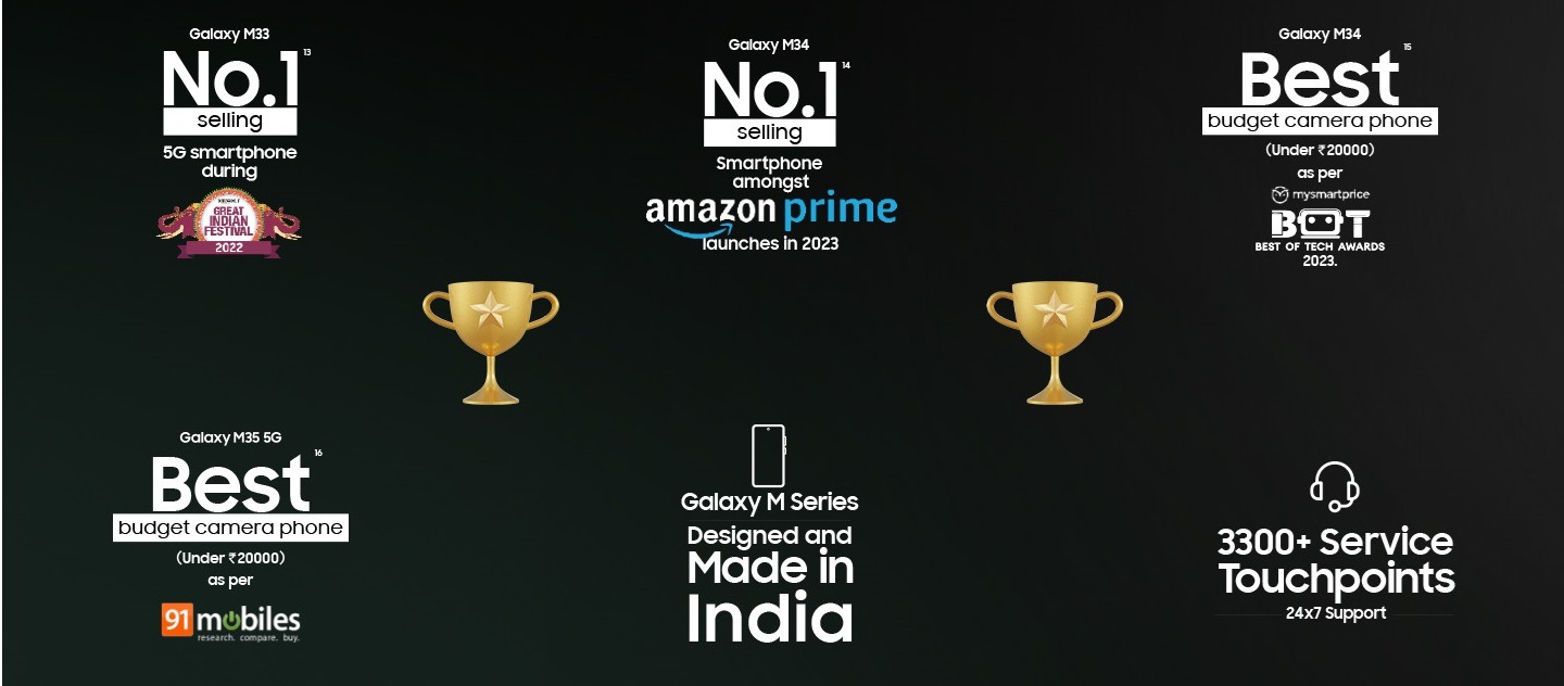 Unbeatable Monster accolades